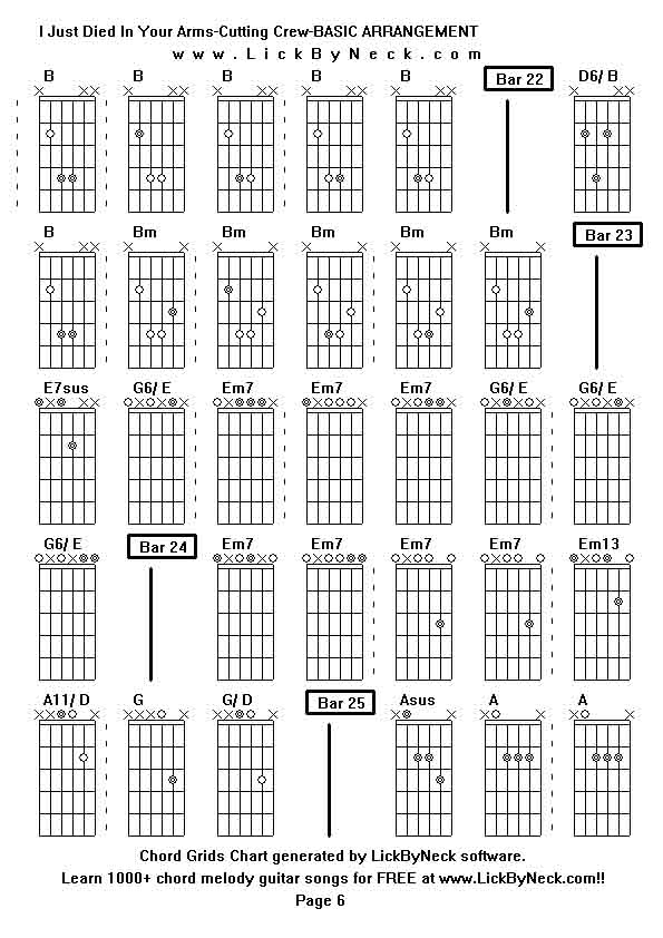 Chord Grids Chart of chord melody fingerstyle guitar song-I Just Died In Your Arms-Cutting Crew-BASIC ARRANGEMENT,generated by LickByNeck software.